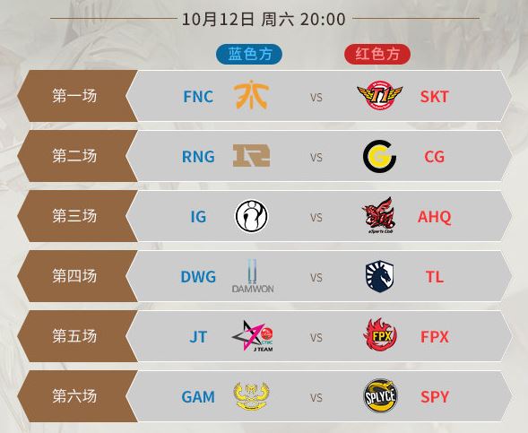 《英雄联盟》S9小组赛宣传片 iG.Rookie：除冠军外别无他想