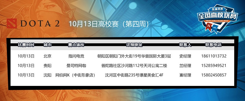 新军破敌，老将卫冕！高校赛DOTA2本周将至北京、贵阳、沈阳