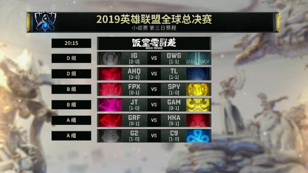 《英雄联盟》小组赛积分总览 第三日FPX、iG出战