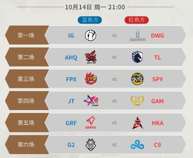 《英雄联盟》S9小组赛第三日宣传片 下路选择百花齐放