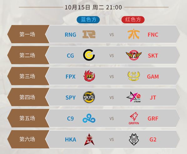 《英雄联盟》S9第四日赛程预告 RNG、FPX将出战