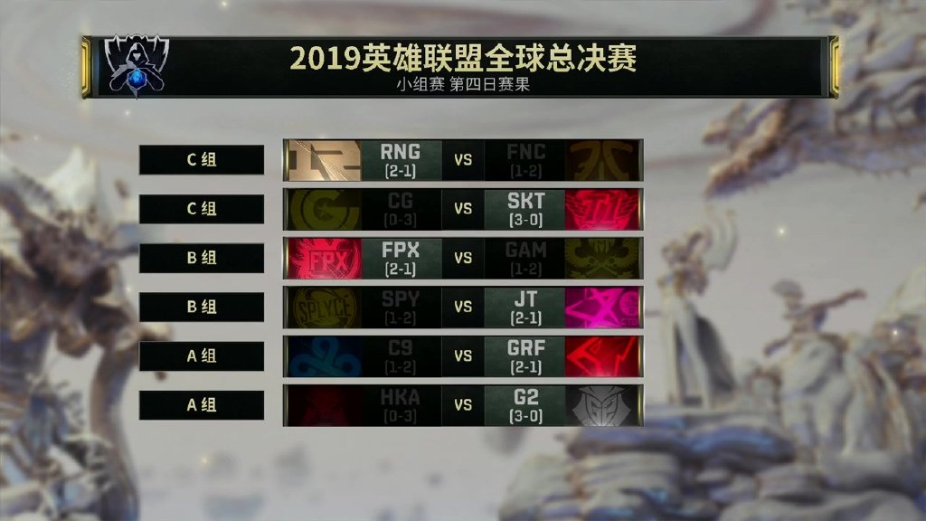 《英雄联盟》小组赛积分总览 17日第二轮赛程预告