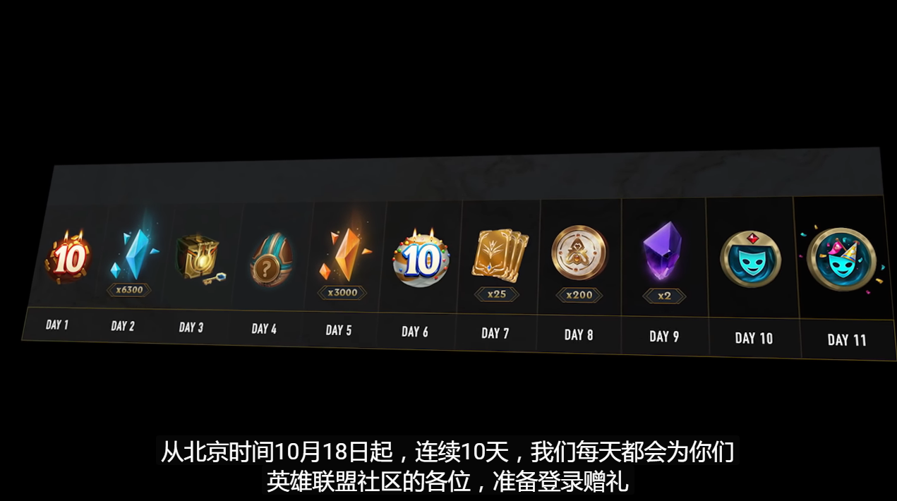 《英雄联盟》2020季前赛改动前瞻 元素亚龙大幅加强