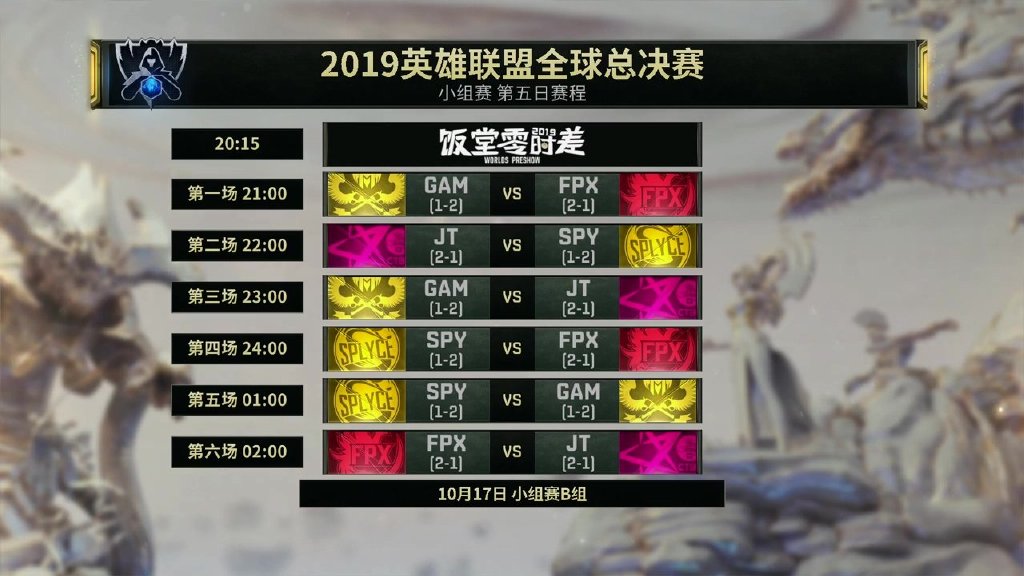 FPX小组赛趣味语音合集 混子选手扬言亲自Carry