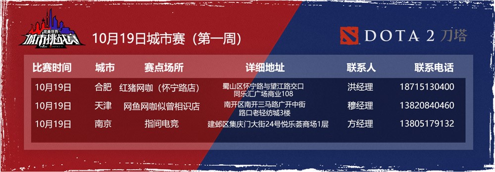 城市挑战赛（秋季赛）DOTA2本周六首周合肥、天津、南京开战