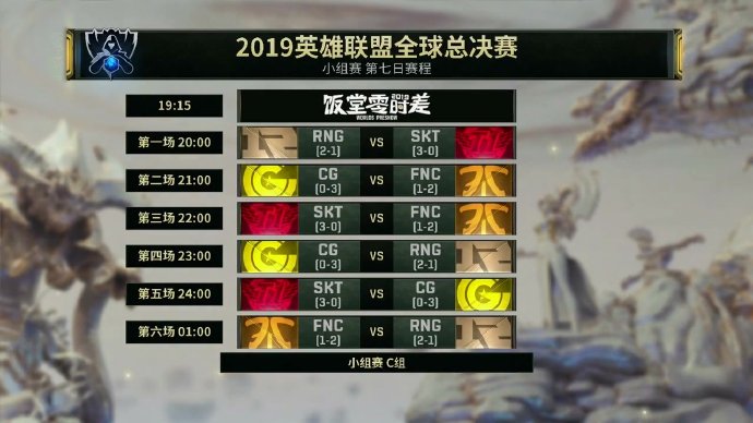 RNG再战SKT 《LOL》S9小组赛第七日宣传视频