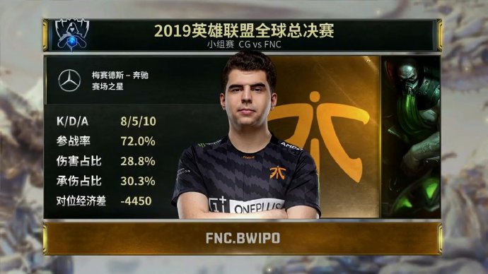 S9小组赛第七日C组战报：SKT、FNC携手晋级八强