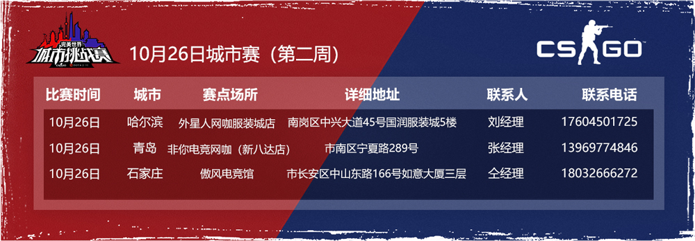 热血北京 硬核郑州 城市挑战赛本周六转战哈尔滨、青岛、石家庄