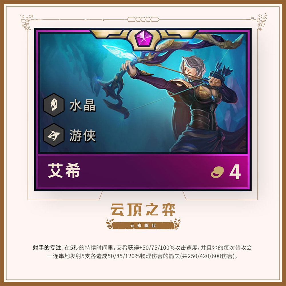 《LOL》云顶之弈第二赛季英雄一览 蒙多化身剧毒狂战士