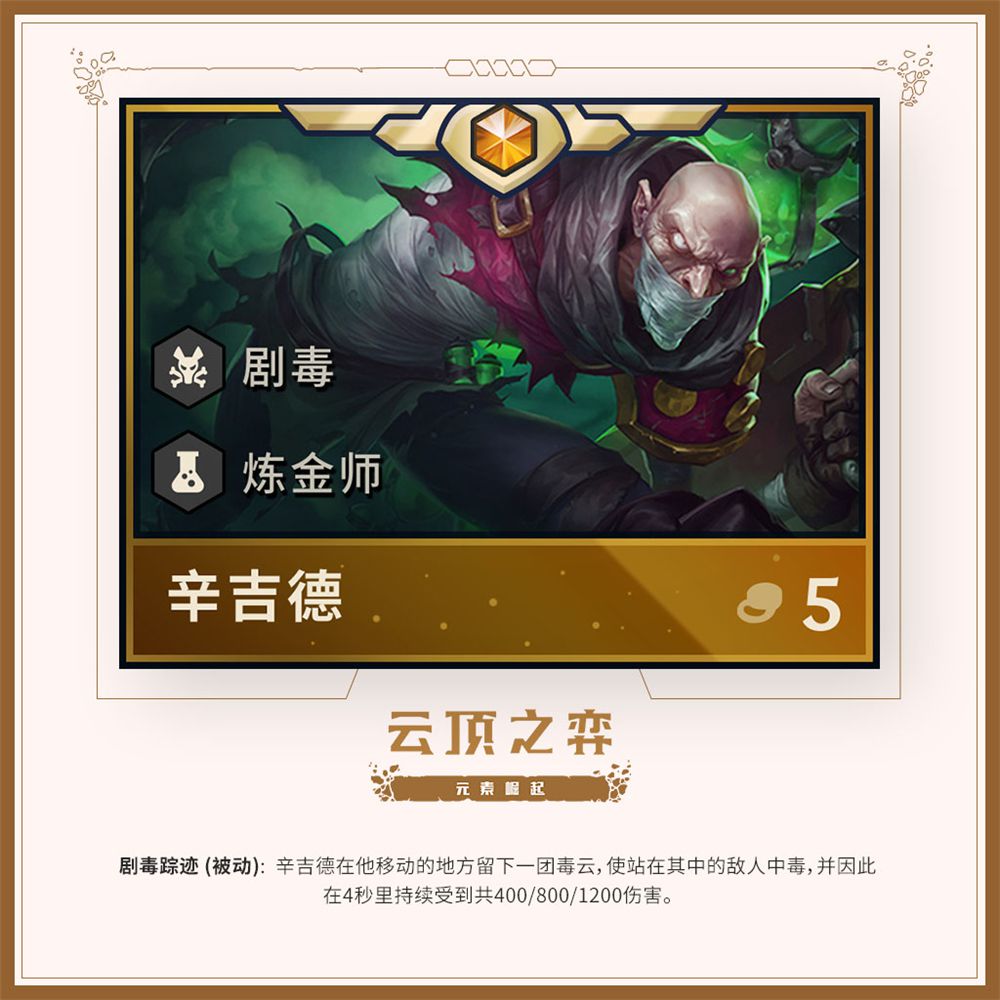 《LOL》云顶之弈第二赛季英雄一览 蒙多化身剧毒狂战士