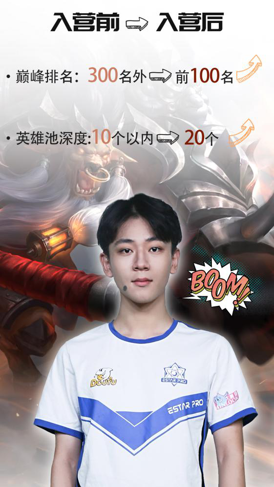 KGL官宣新名单!青训学员们双十一有福了!