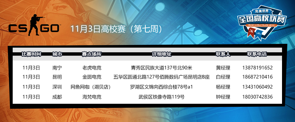 四站齐开，且看精彩！高校联赛本周转战南宁、昆明、深圳、成都