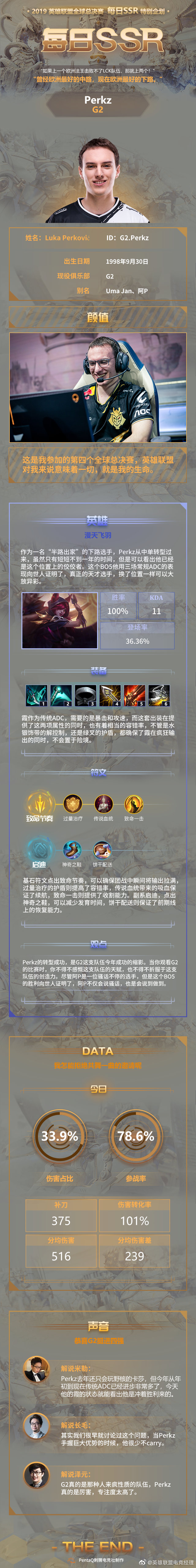 《英雄联盟电竞经理》S9每日SSR选手介绍小合集