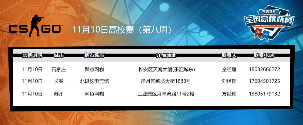 抓紧最后机会！高校联赛本周石家庄、长春、苏州迎来海选收官之战