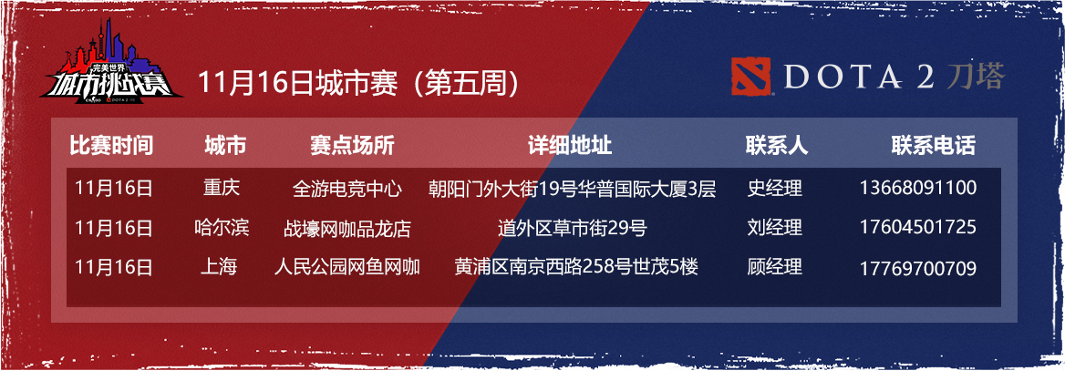 晋级之路，竞技角逐！城市赛DOTA2本周转战重庆、哈尔滨、上海