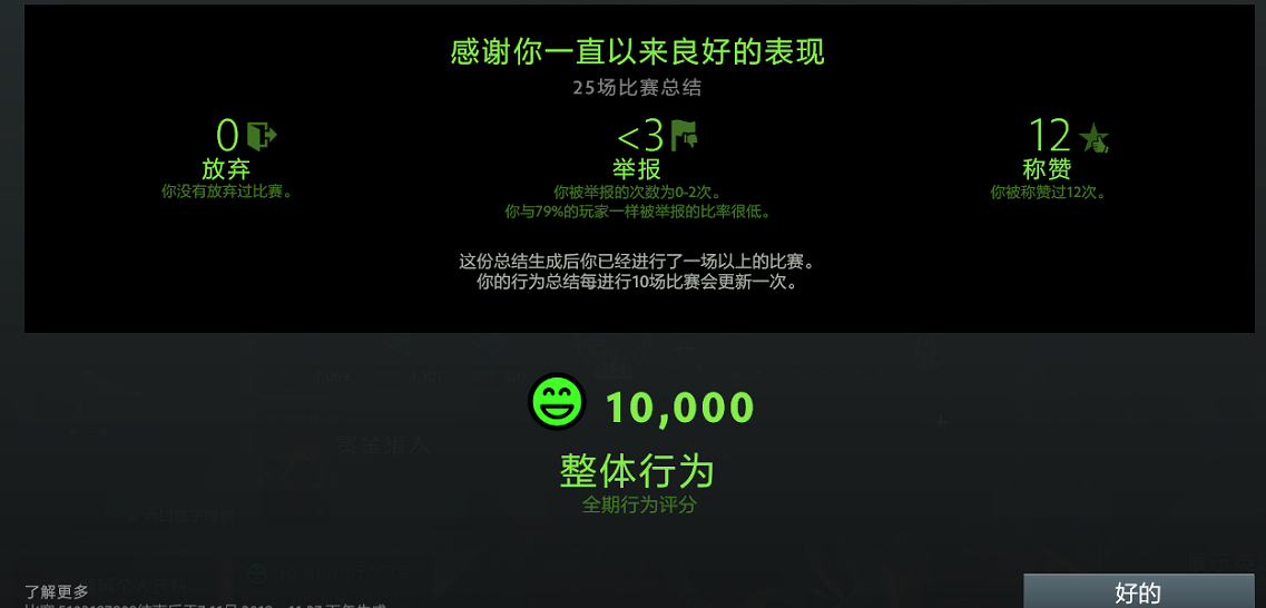 泥泞中挣扎——5000行为分“大神”是如何“大显神通”的？