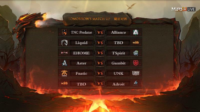 《DOTA2》MDL成都Major小组赛结束 主赛事对阵表出炉