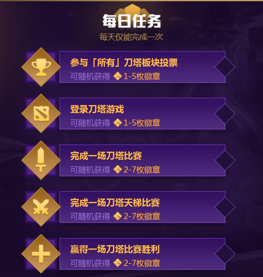 珍藏惊喜送不停 完美盛典DOTA2活动全攻略