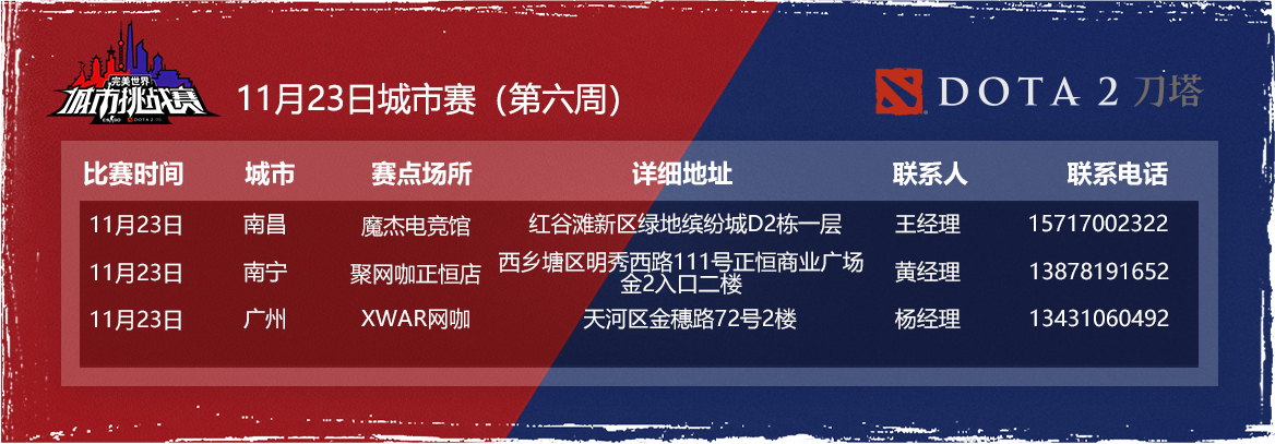 吹响征战的号角！城市赛DOTA2本周转战南昌、南宁、广州
