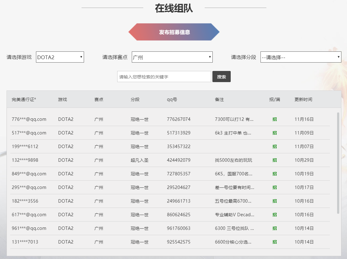 吹响征战的号角！城市赛DOTA2本周转战南昌、南宁、广州