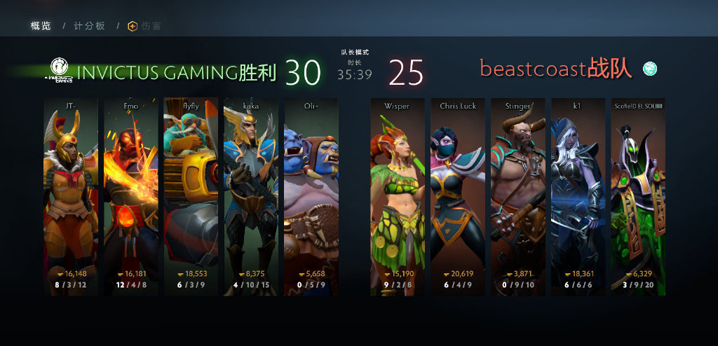 MDL成都Major主赛事第四日：iG强拆翻盘晋级前六