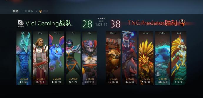 《DOTA2》成都Major TNC 3:1战胜VG获得本赛季首冠