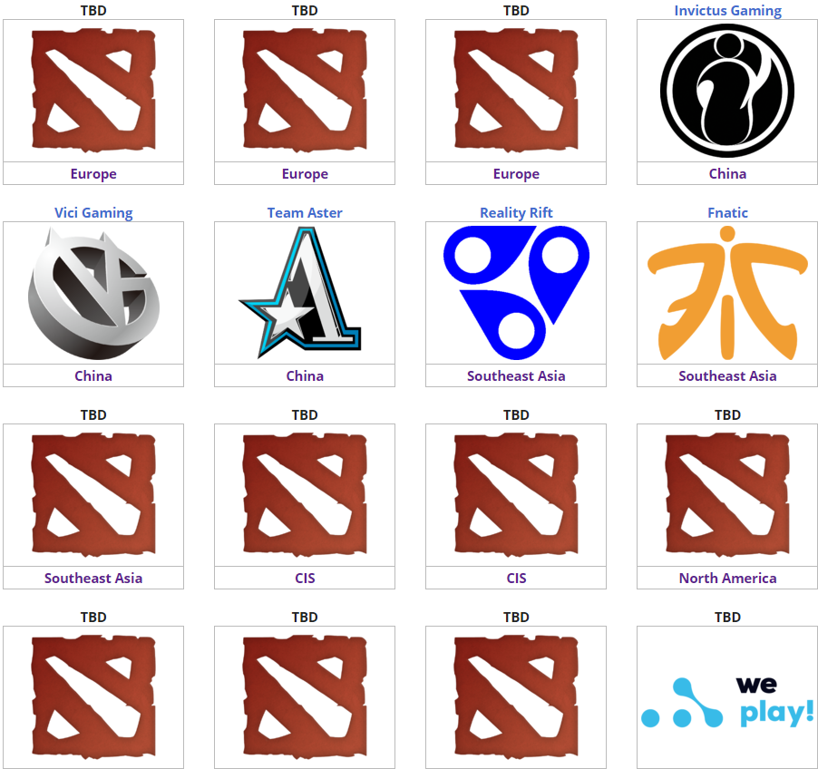 《DOTA2》莱比锡Major中国区 VG、IG和茶队晋级