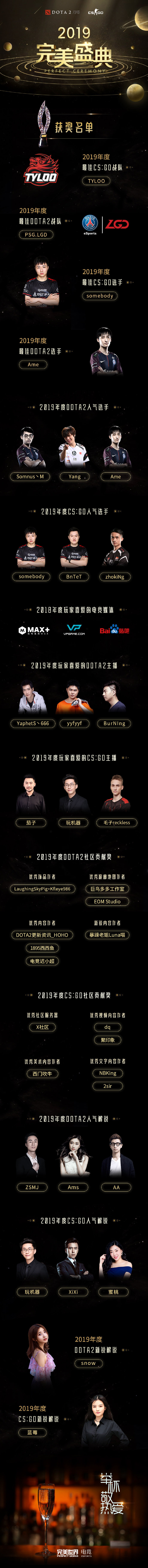 2019完美盛典：LGD喜获《DOTA2》年度最佳战队