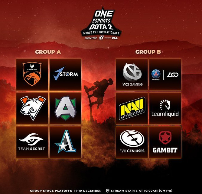 《DOTA2》新加坡世界职业邀请赛分组出炉 LGD、VG被分在同一组