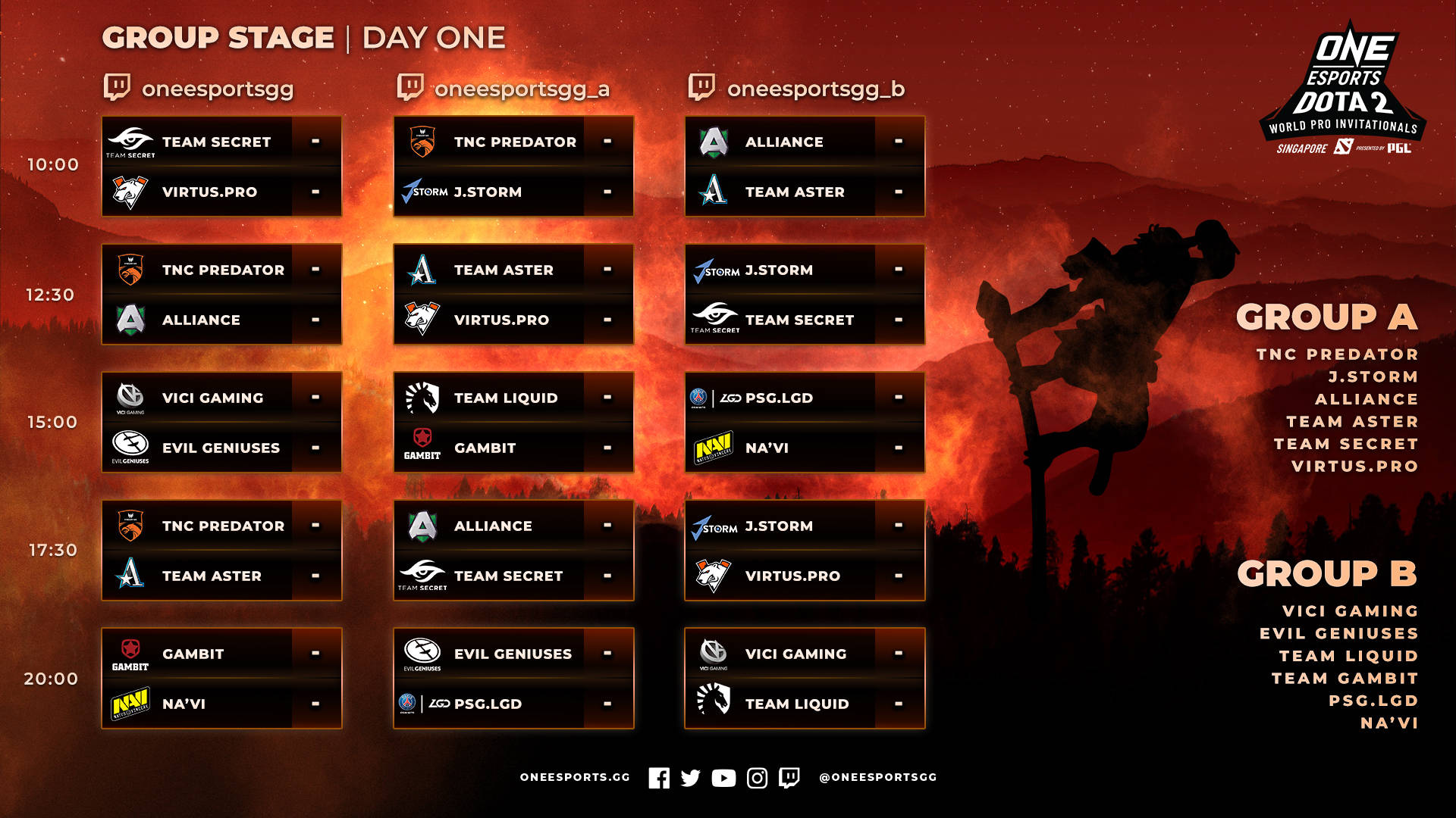 《DOTA2》新加坡邀请赛首日赛程出炉 VG迎战EG