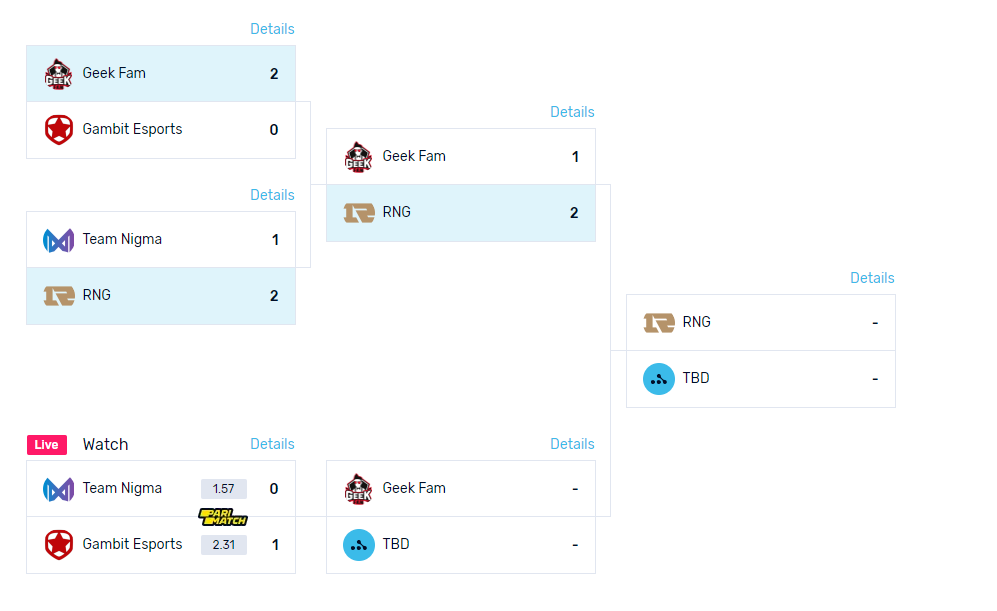 《DOTA2》布克维Minor RNG战胜老液体和Geek晋级总决赛