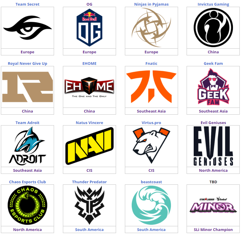 洛杉矶Major参赛队伍出炉 双冠王OG将迎线下首秀