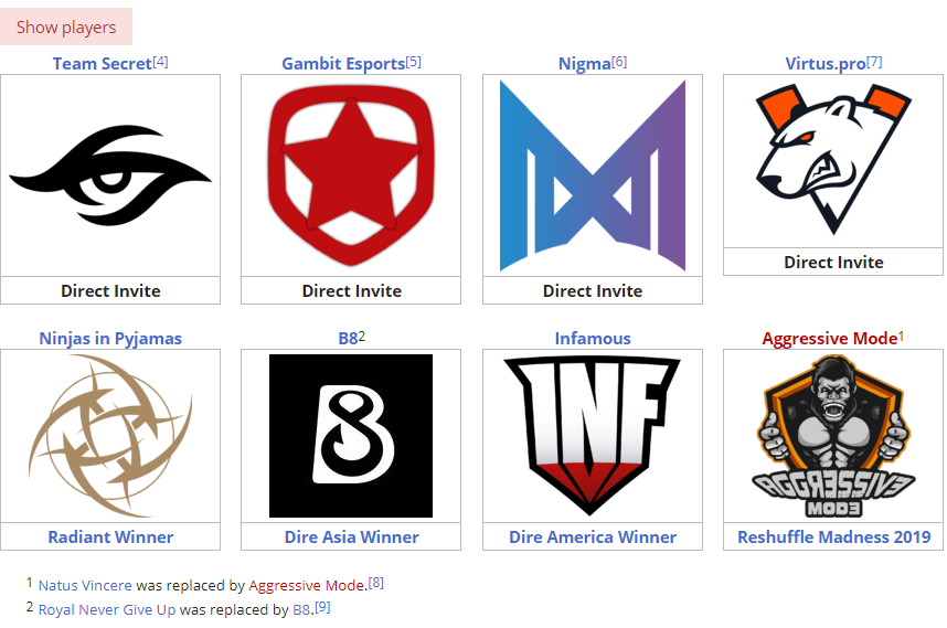 《DOTA2》WePlay狂月挑战赛 全部参赛队伍出炉