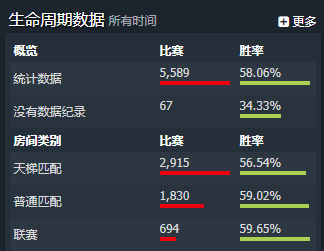 这，才是年轻人嘛——iG.Emo