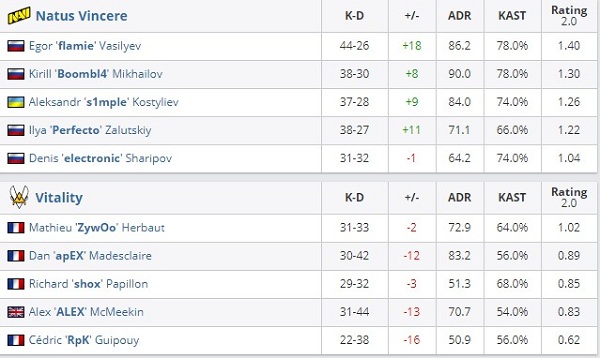 《CS:GO》弹幕文化盘点之那些神秘的表哥和院长们