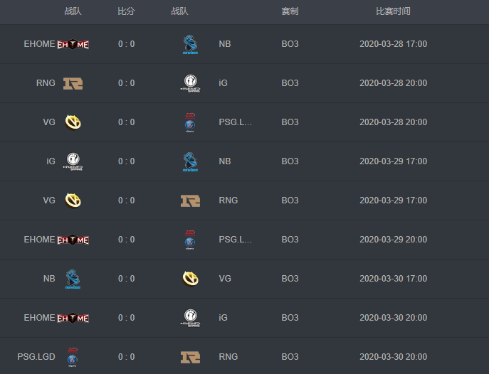 《DOTA2》ESL One洛杉矶站今日开战 LGD再遇VG