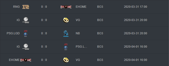 《DOTA2》ESL One洛杉矶站今日开战 LGD再遇VG