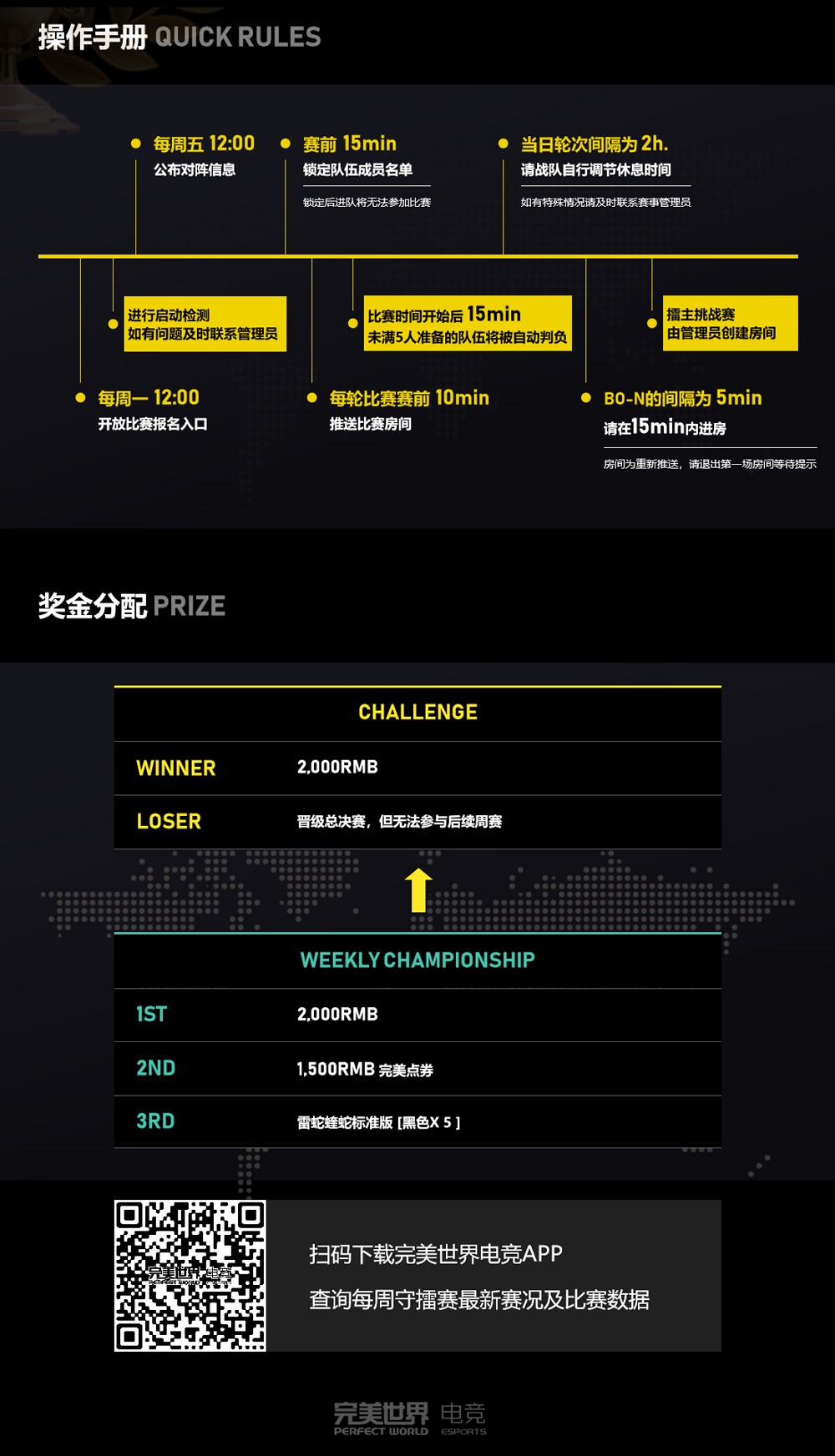 参赛名额翻倍！五一黄金周，完美世界全国守擂赛《CS:GO》战火升级