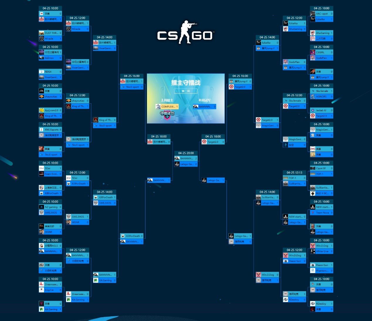 参赛名额翻倍！五一黄金周，完美世界全国守擂赛《CS:GO》战火升级
