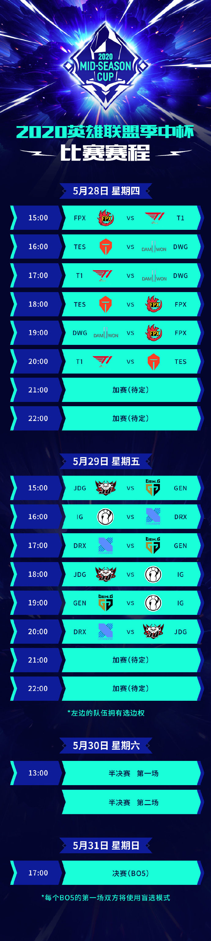 决出中韩最强战队 《英雄联盟》季中杯赛程赛制公布