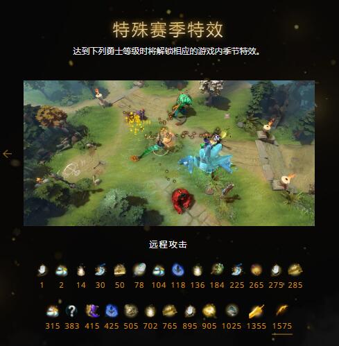 《DOTA2》TI10勇士令状现已上线 售价70元起