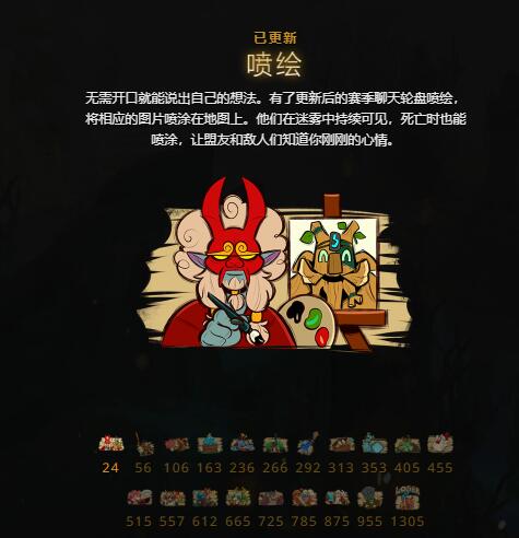 《DOTA2》TI10勇士令状现已上线 售价70元起