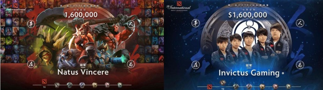 《DOTA2》Ti10总奖金突破1000万美元 较去年快近一天