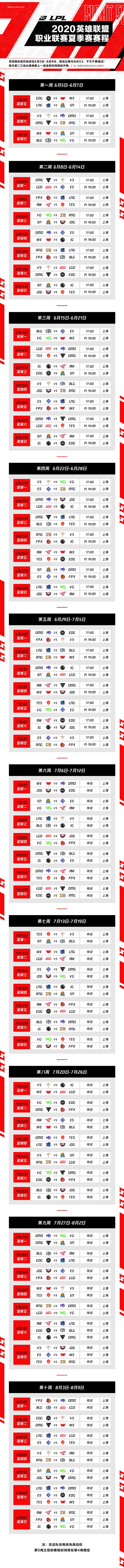 《英雄联盟》LPL夏季赛赛程公开 EDG揭幕战迎战WE