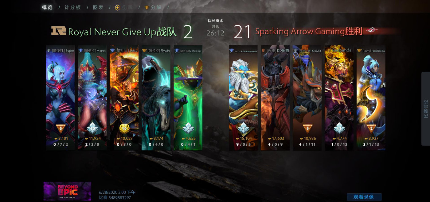 《DOTA2》震中杯中国区比赛结束 SAG 2:0 VG夺冠