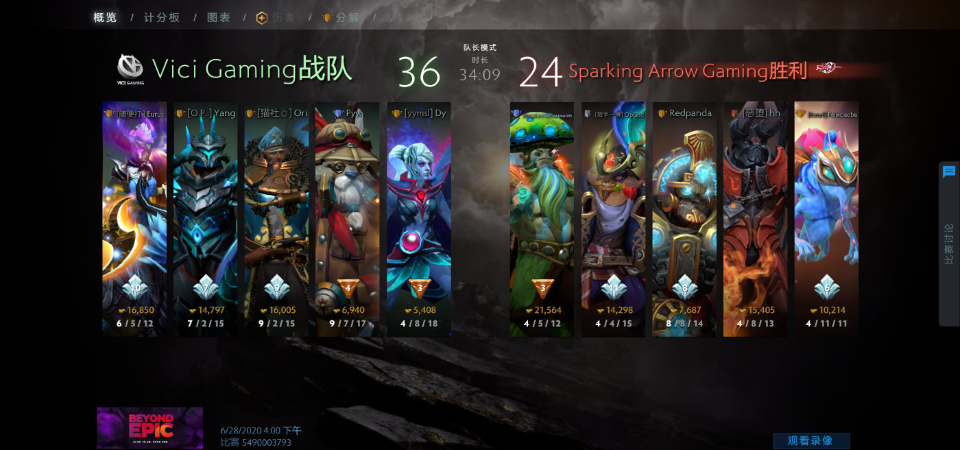 《DOTA2》震中杯中国区比赛结束 SAG 2:0 VG夺冠