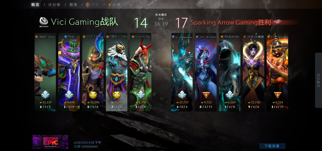 《DOTA2》震中杯中国区比赛结束 SAG 2:0 VG夺冠