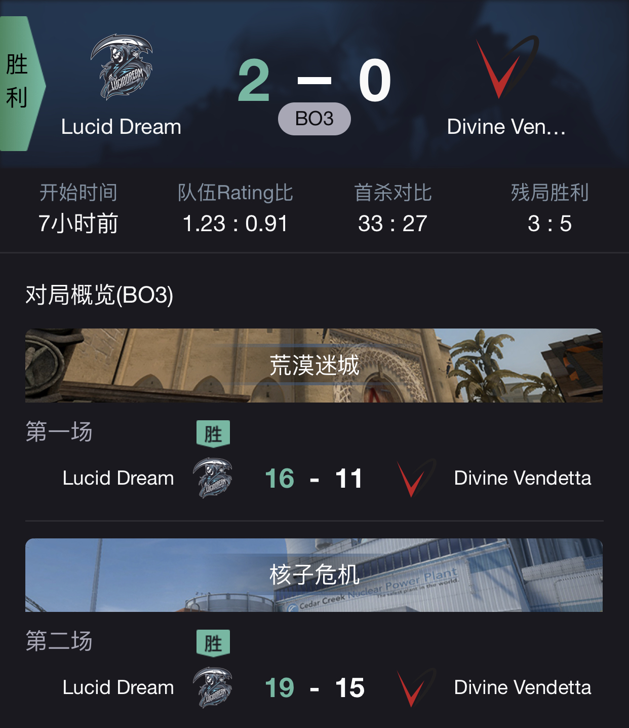 CSGO PAL6月28日战况：Mazaalai不敌D13，Tyloo20轻取VG