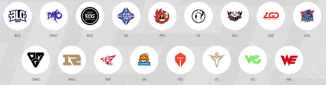 S10《英雄联盟》LPL资格赛赛制公布 共4支队伍参赛