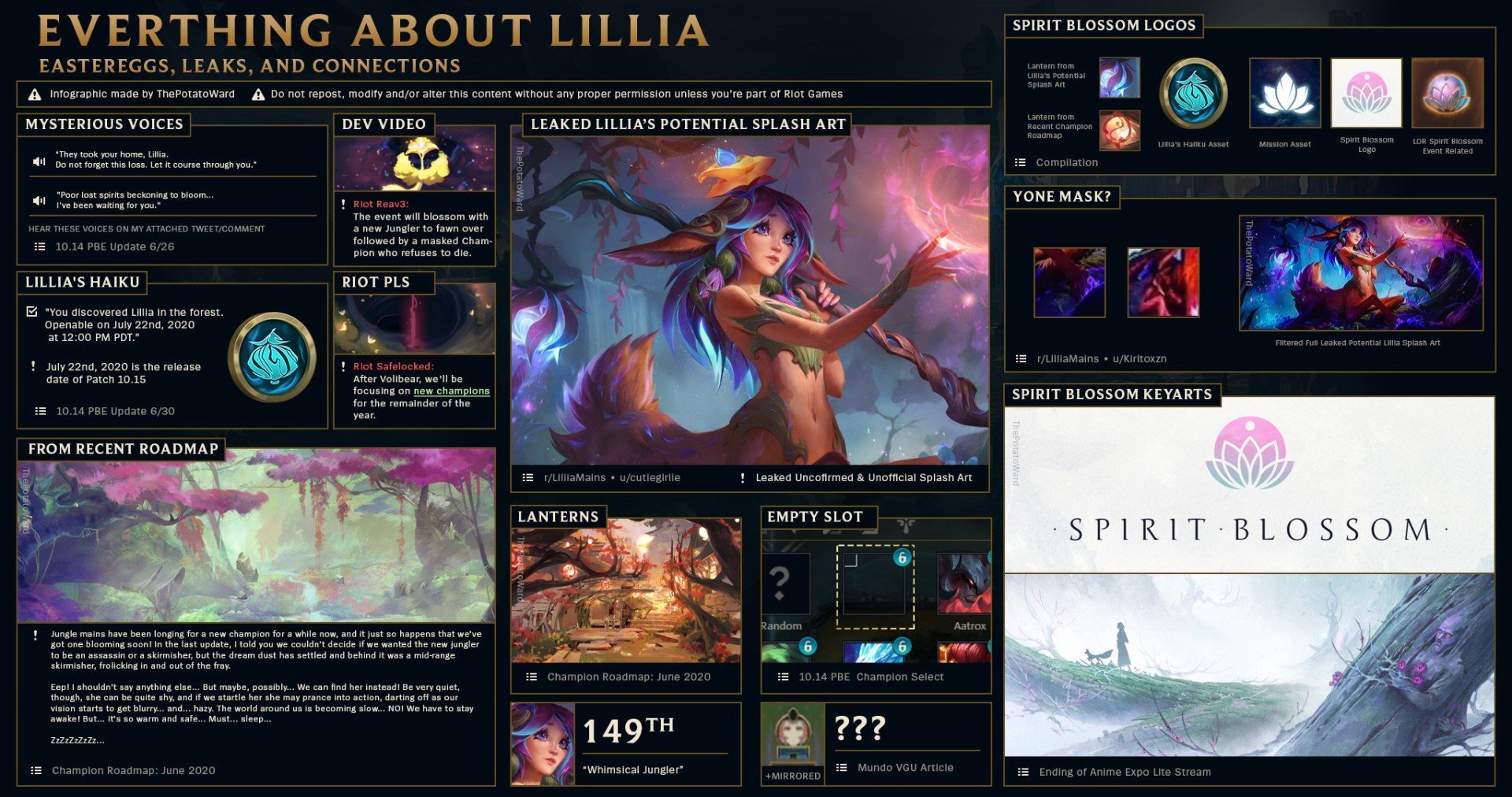 《英雄联盟》新英雄Lillia原画泄露 和DOTA2小鹿相似